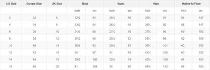 Elegant Victorian Lace and Ruffle Accented Ball Gown for Events or Costume